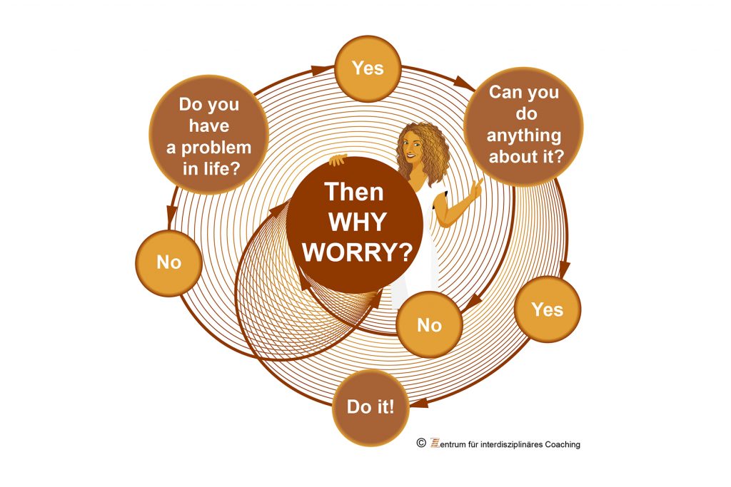 why worry 01