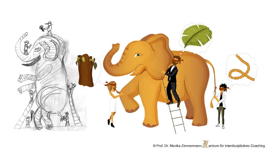 Entstehung des Elefanten