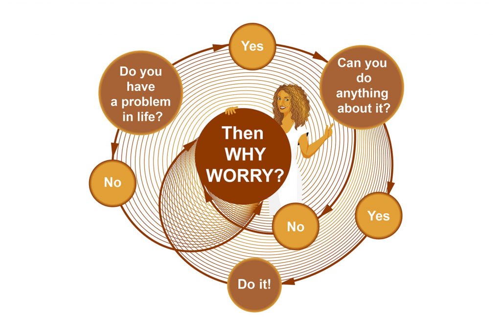 why worry2 01 1