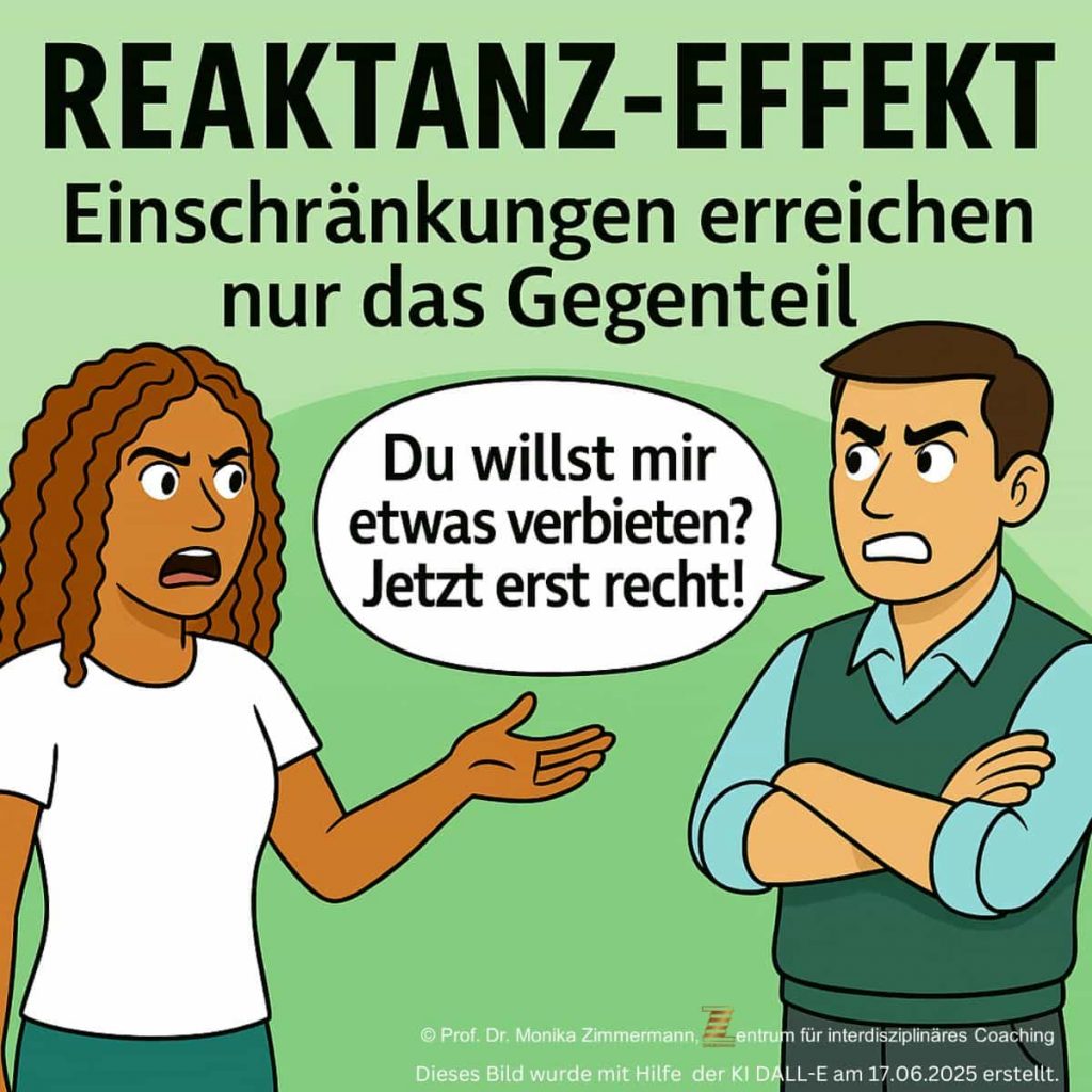 Reaktanz-Effekt