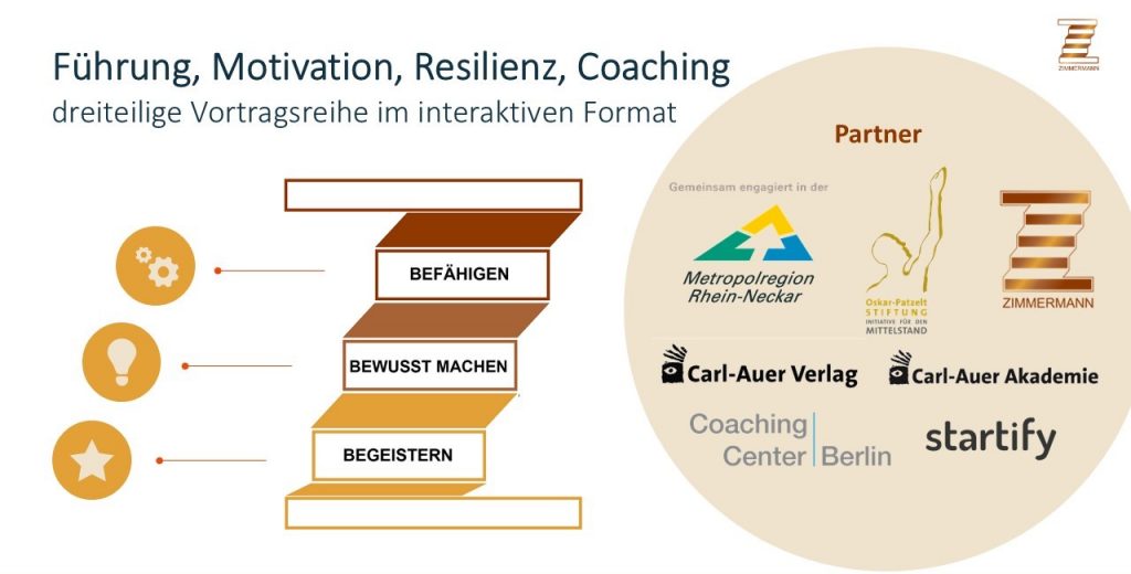 Führung, Motivation, Resilienz, Coaching