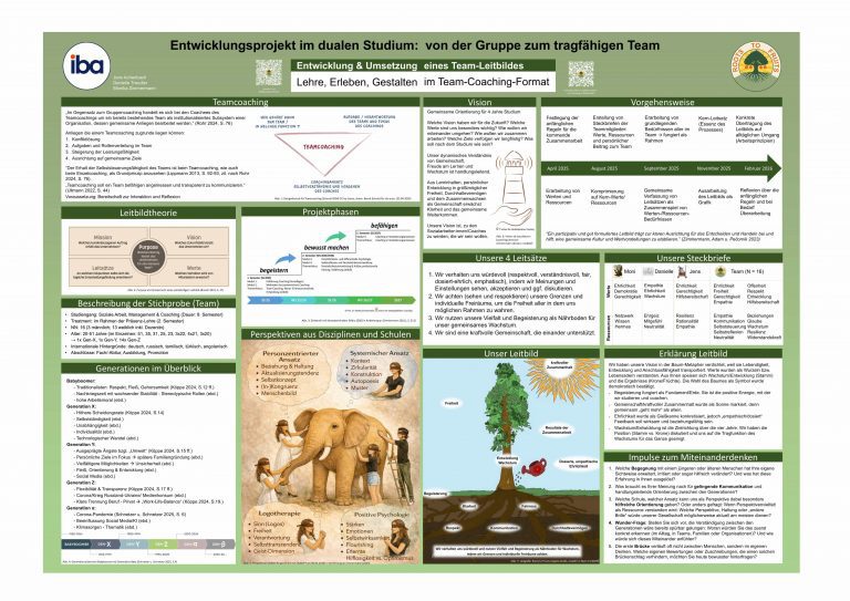 Poster zum Entwicklungsprojekt im dualen Studium an der iba