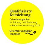 Plakette Orientierungsplan