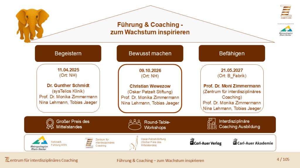 Clubevents 2026/2027