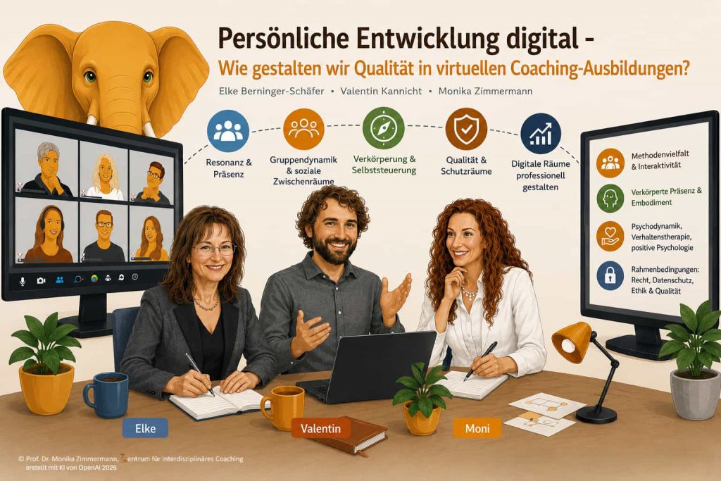 Illustration einer virtuellen Coaching-Ausbildung mit drei Lehrenden an einem gemeinsamen digitalen Arbeitsplatz. Im Zentrum sitzen Elke Berninger-Schäfer, Valentin Kannicht und Moni Zimmermann vor Laptop und Notizen. Auf Bildschirmen sind Online-Teilnehmende in einem Videocall sichtbar. Darüber werden zentrale Qualitätsdimensionen digitaler Coaching-Ausbildungen dargestellt: Resonanz und Präsenz, Gruppendynamik und soziale Zwischenräume, Verkörperung und Selbststeuerung, Qualität und Schutzräume sowie professionelle Gestaltung digitaler Räume. Ergänzend visualisieren Symbole Themen wie Methodenvielfalt, Embodiment, psychologische Grundlagen sowie Datenschutz, Ethik und Qualität.