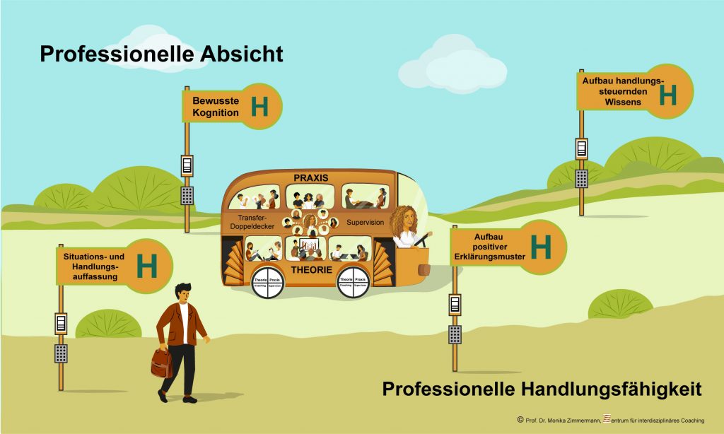 Bus mit neuen Haltestellen