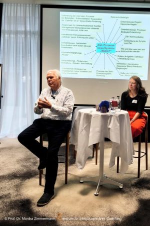 Gunther Schmidt Gunther Schmidt